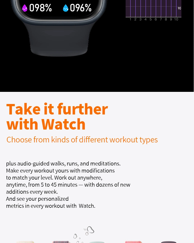 Factory OEM Latest NFC Bt Calling Heart Rate Full Touch Fitness Tracker Sport Smart Watches Waterproof Smart Watch for Women Men 4